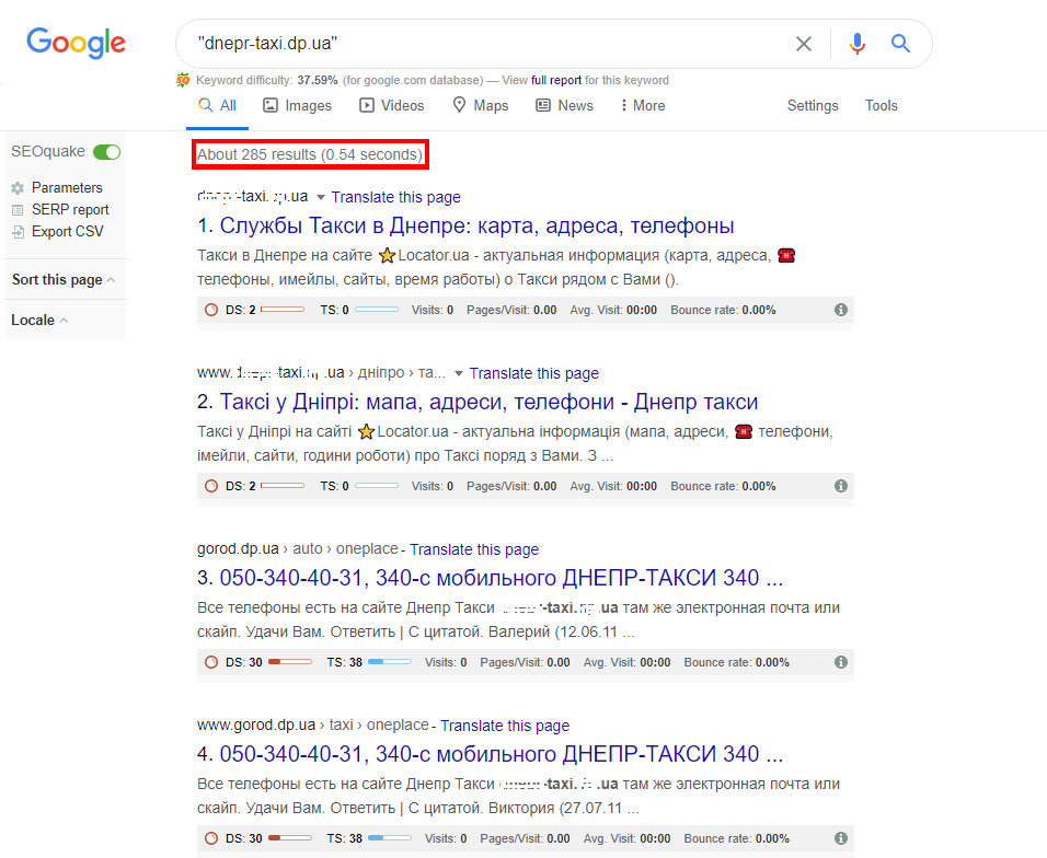 Количество упоминаний дропа в интернете